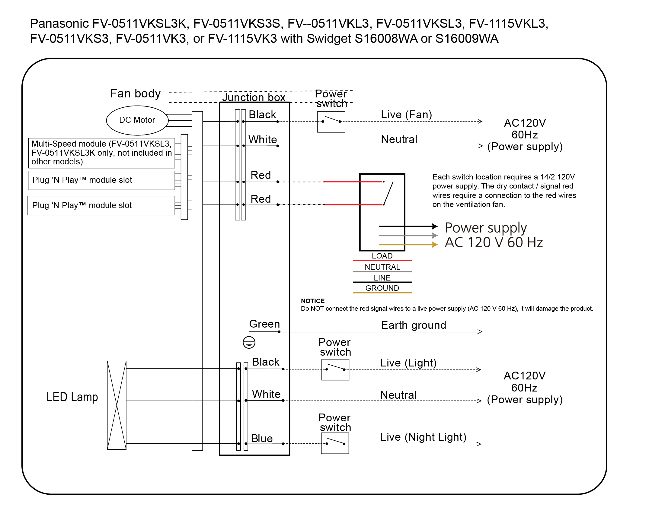 Panasonic FV-0511VKSL3K, FV-0511VKS3S, FV--0511VKL3, FV-0511VKSL3, FV-1115VKL3, FV-0511VKS3, FV-0511VK3, or FV-1115VK3 with Swidget S16008WA or S16009WA.jpg