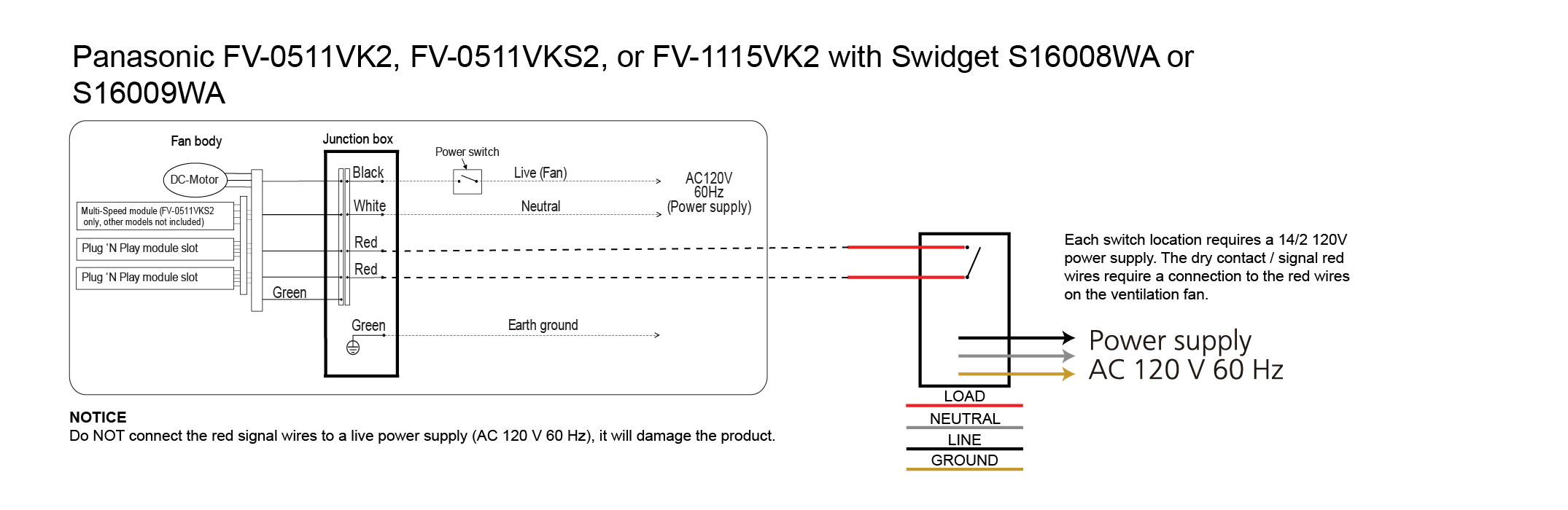 Panasonic FV-0511VK2, FV-0511VKS2, or FV-1115VK2 with Swidget S16008WA or S16009WA.jpg