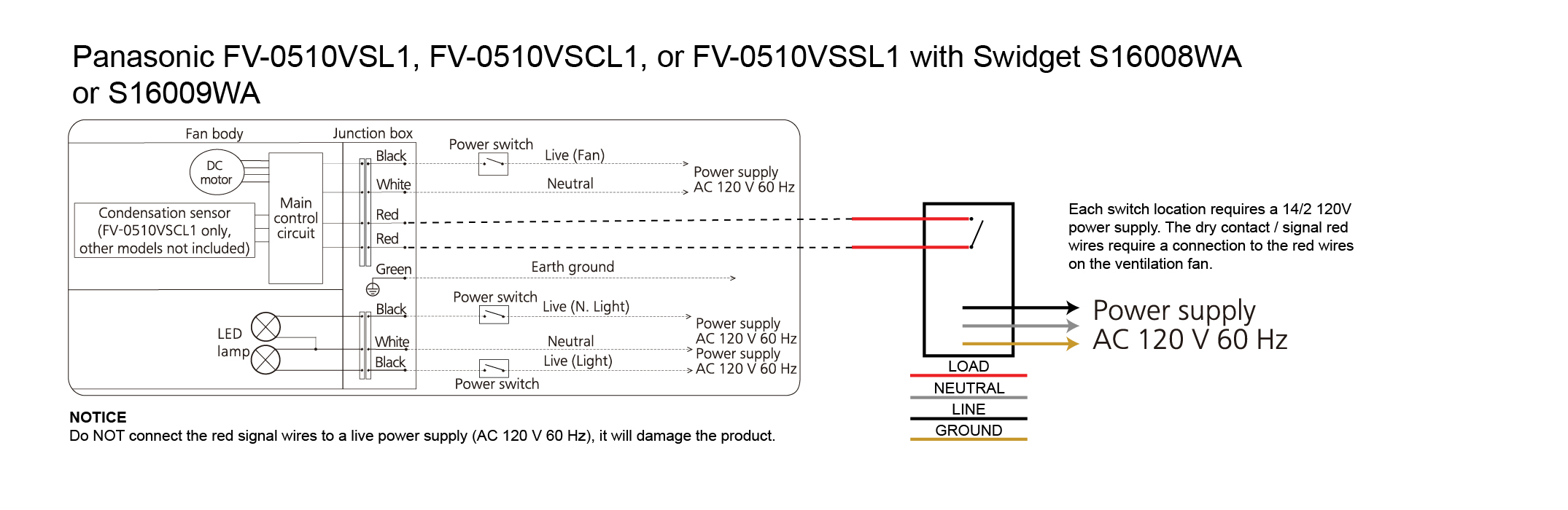 Panasonic FV-0510VSL1, FV-0510VSCL1, or FV-0510VSSL1 with Swidget S16008WA or S16009WA.jpg