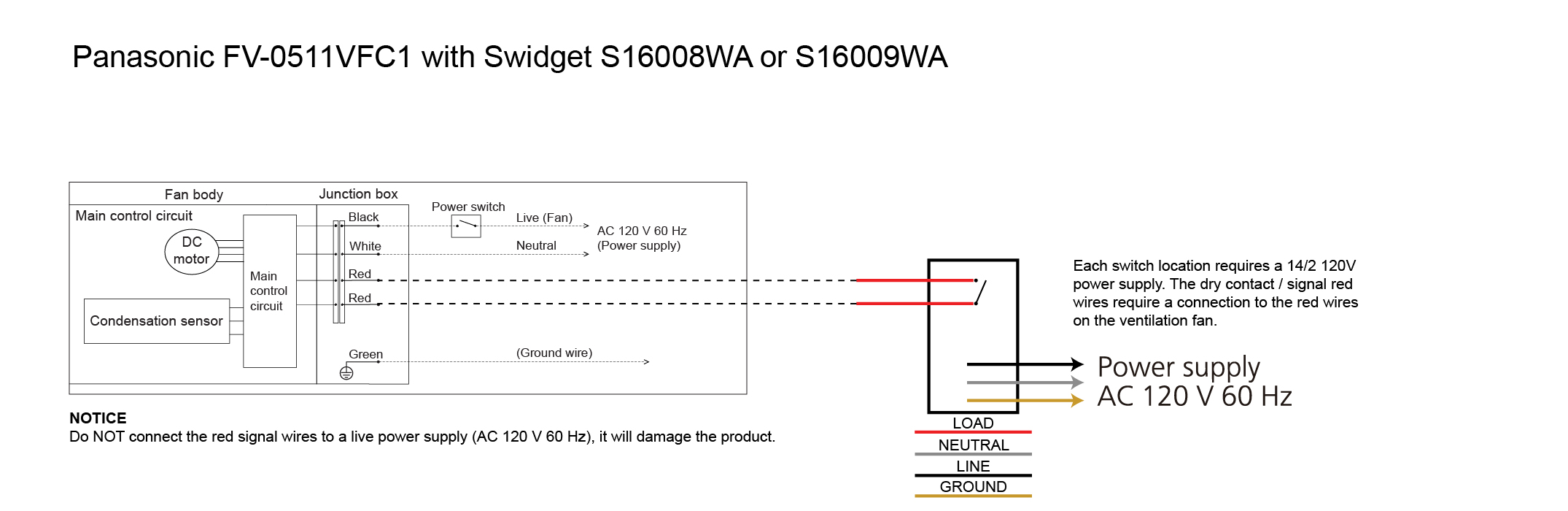 Panasonic FV-0511VFC1 with Swidget S16008WA or S16009WA.jpg