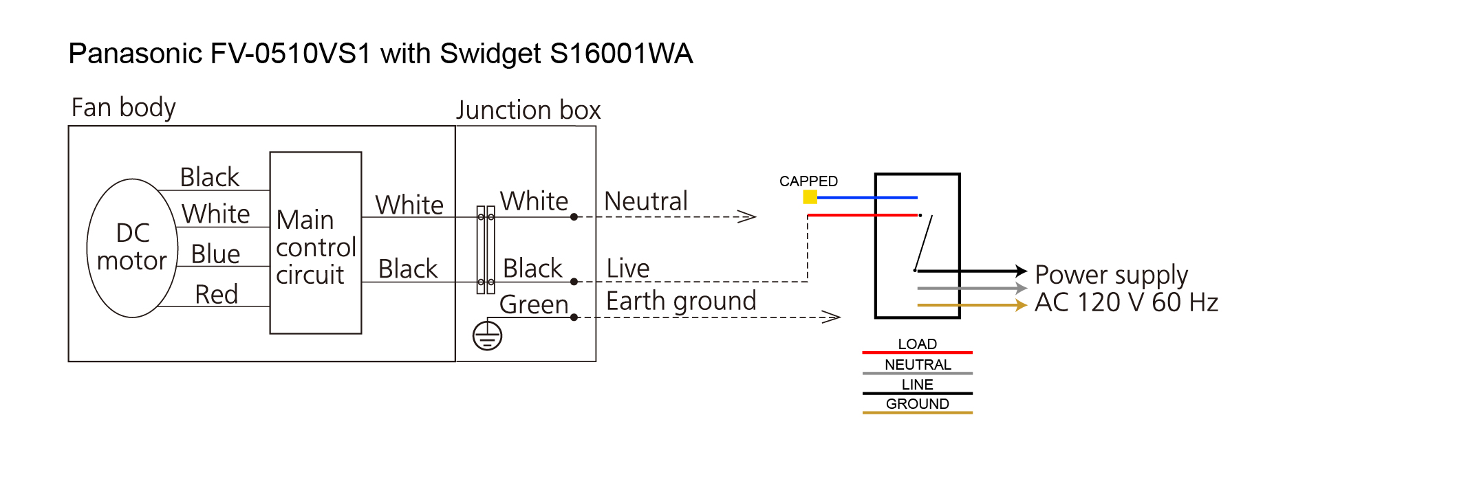 Panasonic FV0510VS1 with Swidget S16001WA.jpg