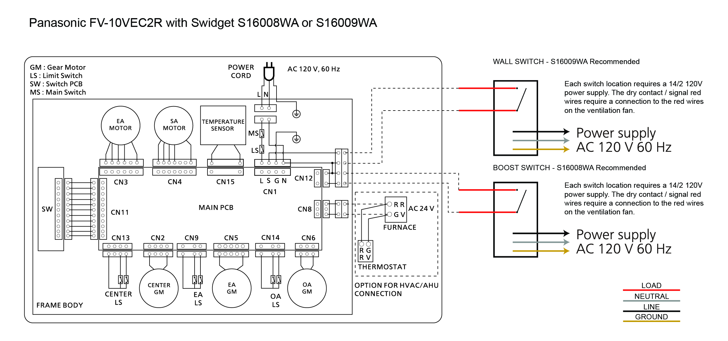 Panasonic FV-10VEC2R with Swidget S16008WA or S16009WA .jpg