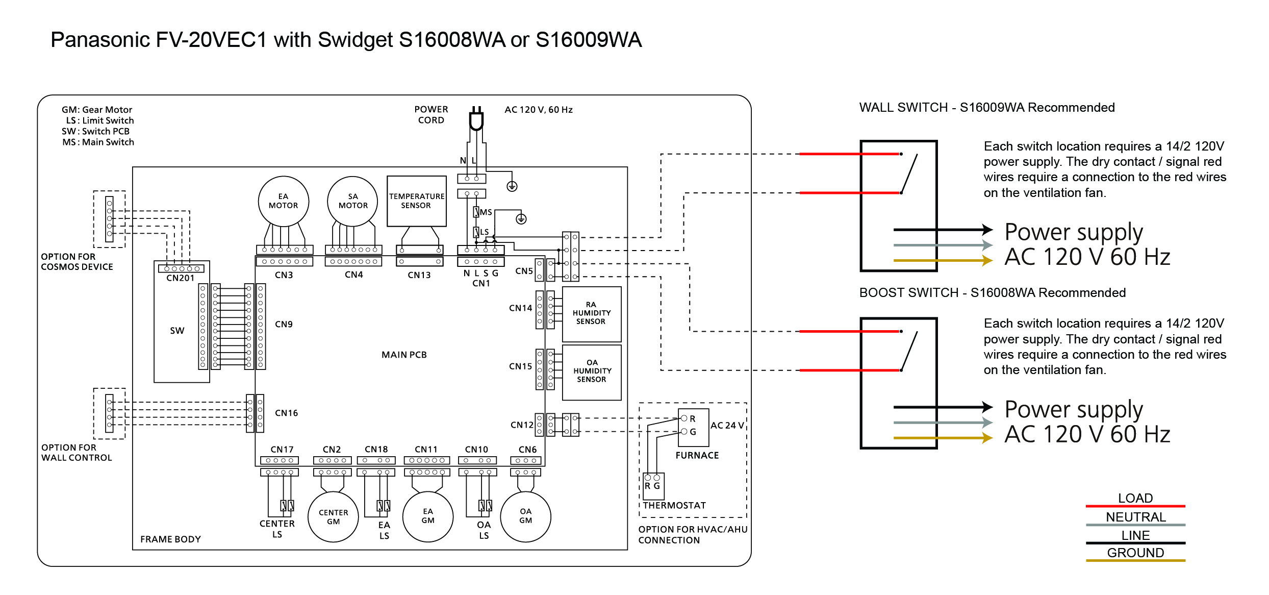 Panasonic FV-20VEC1 with Swidget S16008WA or S16009WA .jpg
