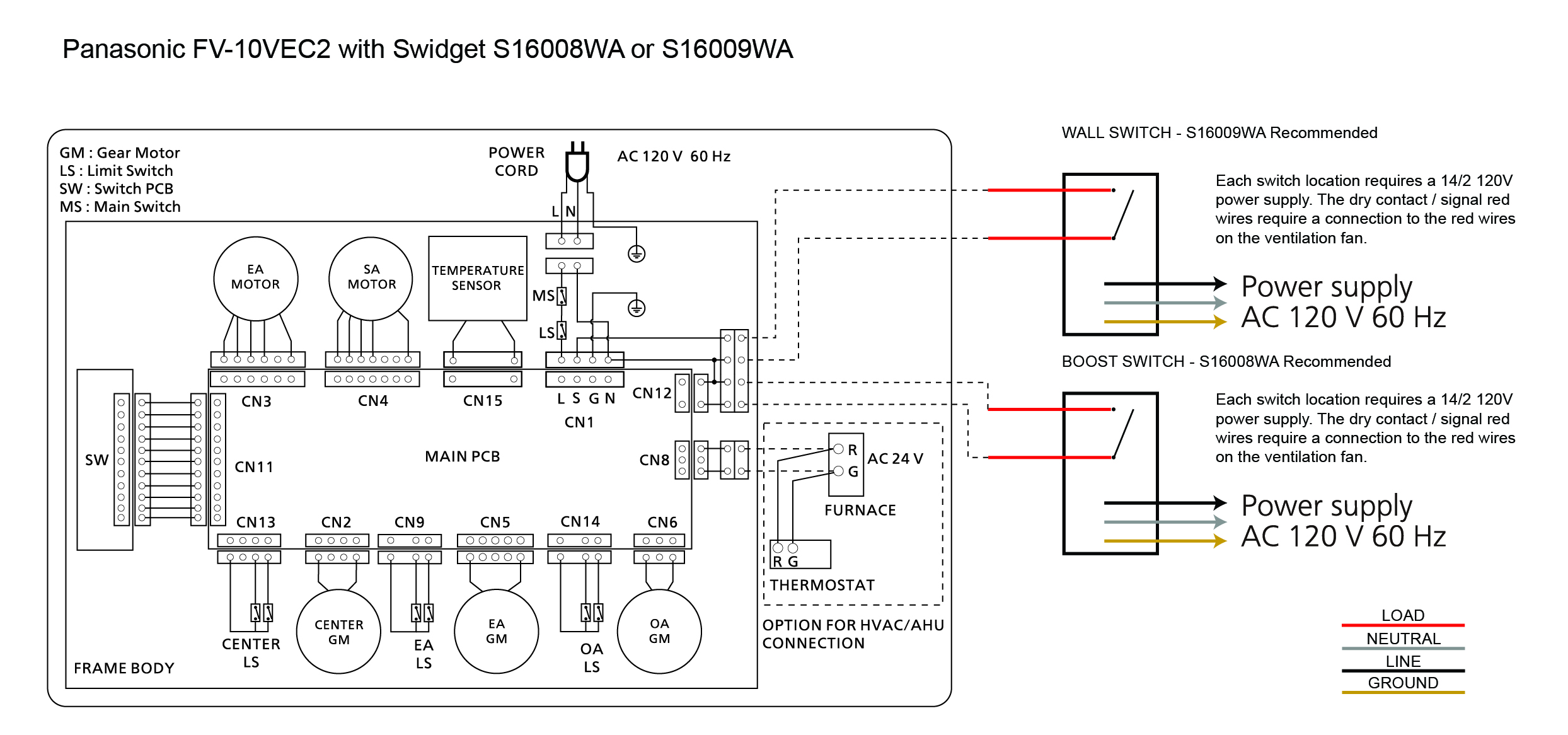 Panasonic FV-10VEC2 with Swidget S16008WA or S16009WA.jpg