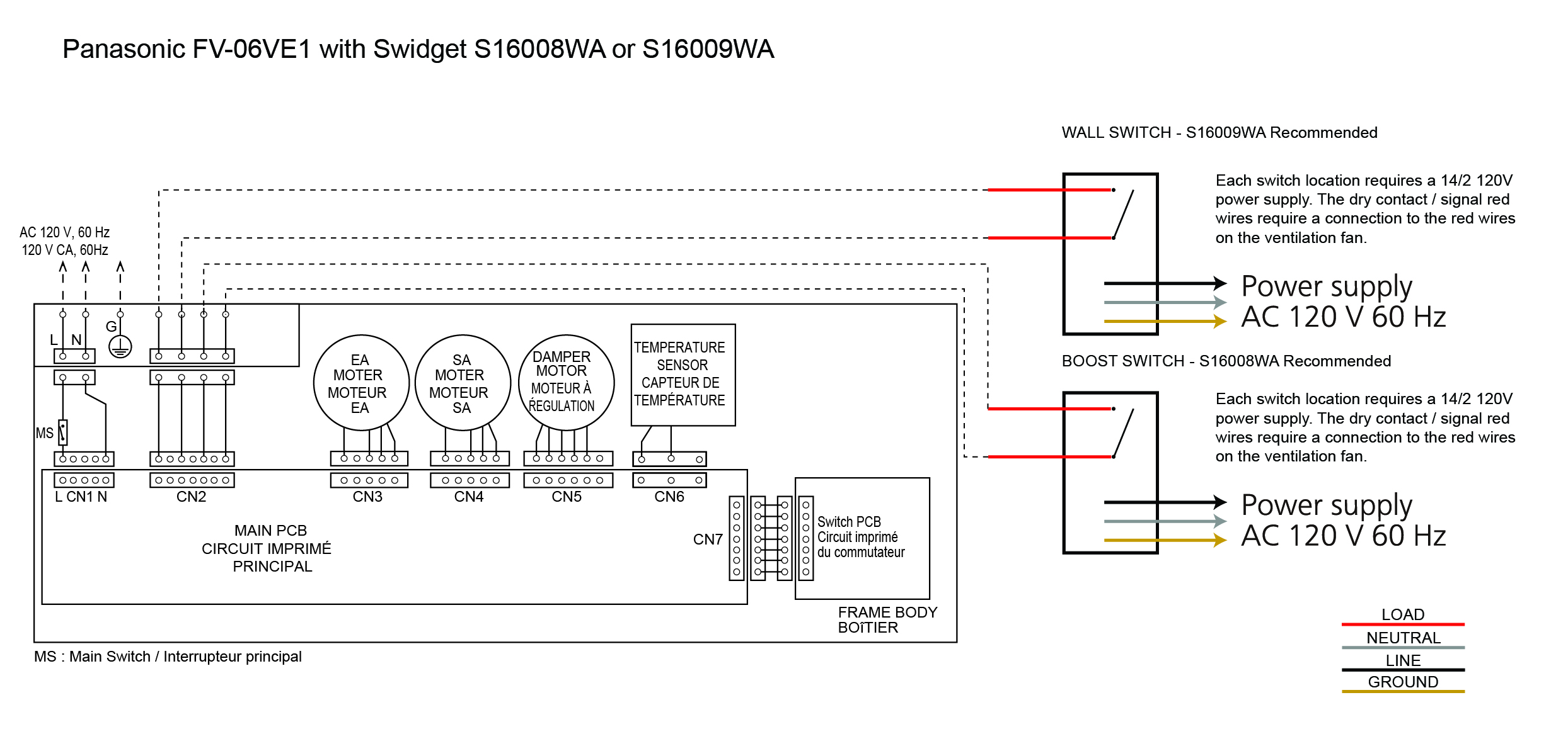 Panasonic FV-06VE1 with Swidget S16008WA or S16009WA – Swidget