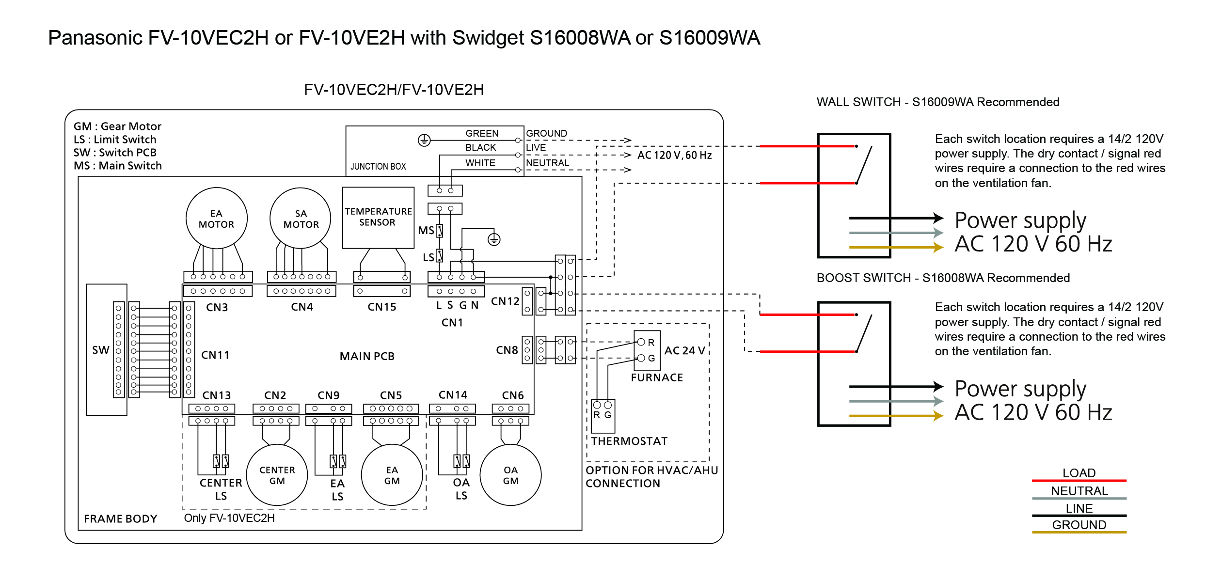 Panasonic FV-10VEC2H or FV-10VE2H with Swidget S16008WA or S16009WA.jpg